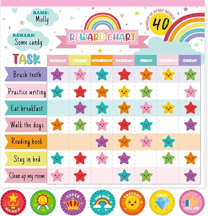 Reward Chart for Kids,Magnetic Behavior Chore Chart for Kids at Home,26 Rainbow White Chore Charts,1960 Star Stickers,56 Reward Stickers,Incentive Chore Chart to Develop Responsibility and Good Habits-Ruum Studio Home