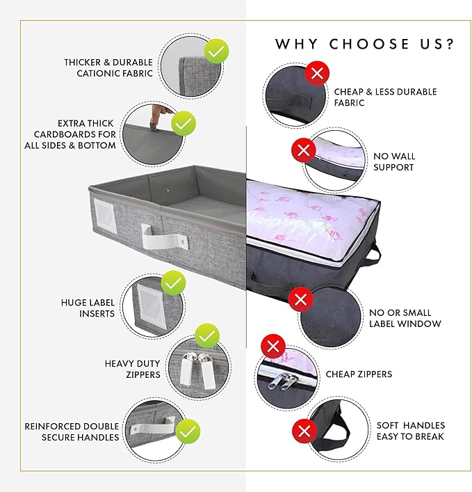 HOMELUX THEORY 1pc Under Bed Storage Containers, Bedroom Under the Bed Drawer Storage Organizer with Bins and Lids, Large Underbed Clothes Storage Box Ideal for Blanket, Fabric, & Shoes (LightGray)-Ruum Studio Home
