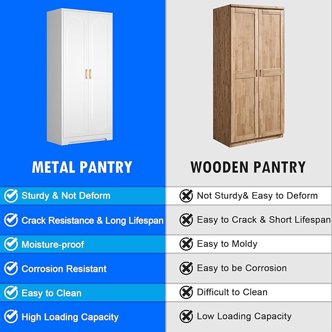 60" Tall Kitchen Pantry Cabinet, Metal Pantry Cabinet with Doors and Adjustable Shelves, White Utility Storage Cabinet with Handles for Dining Room, Bathroom, Laundry Room - Assemble Required-Ruum Studio Home