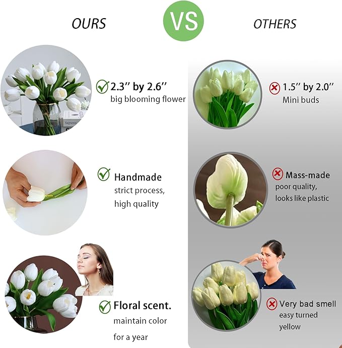 Buart White&Green Tulip Flowers Artificial Luxury Big Tulip Valentine's Day Mother's Day Easter Home Kitchen Wedding Decorations(11pcs)-Ruum Studio Home