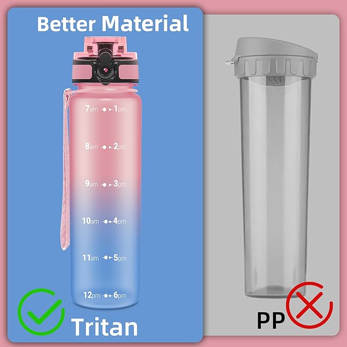 OLDLEY 32 oz Water Bottle, Motivational Water Bottle with Time Marker, Sports Water Bottle With Strap, Leakproof & BPA Free Large Water Bottles for School, Gym, Travel, Outdoor, Tritan,Pink&Blue-Ruum Studio Home