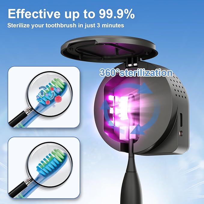 UV Toothbrush Sanitizer Holder, Toothbrush Sanitizer and Holder Cover Caps with Fan Drying, Rechargeable Portable Toothbrush Cleaner Case Fits Most Electric and Manual Toothbrushes (Black)-Ruum Studio Home