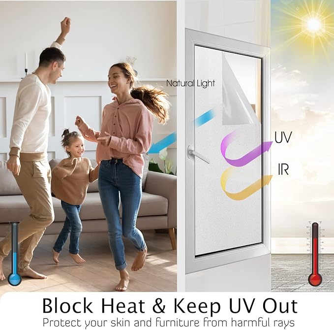 HIDBEA Frosted Window Privacy Film Heat Control UV Blocking, Static Cling Non-Adhesive Reusable Door coverings for Bathroom Home Office (Frosted 29.5 Inch x 6.5 Feet)-Ruum Studio Home