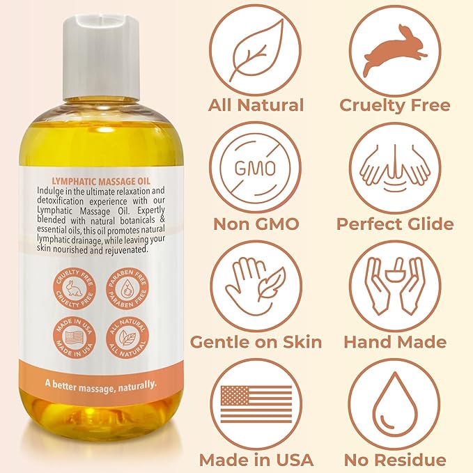 Lymphatic Massage Oil for Massage Therapy | 100% Natural Lymphatic Drainage Oil | Premium Quality with Arnica, Lemon & Ginger | for Post Surgery Recovery & Detox | 8oz by Brookethorne Naturals-Ruum Studio Home