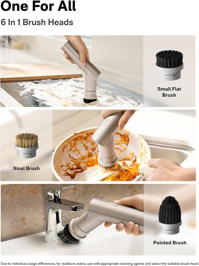 HOTO Cordless Electric Spin Scrubber, IPX7 Full Body Waterproof Dish Scrubber Brush, Bathroom Cleaning Brush, Max 22 in-lb, Power Scrubber with 9 Brush Heads for Kitchen, Sink, Bathroom, Shower, Tile-Ruum Studio Home