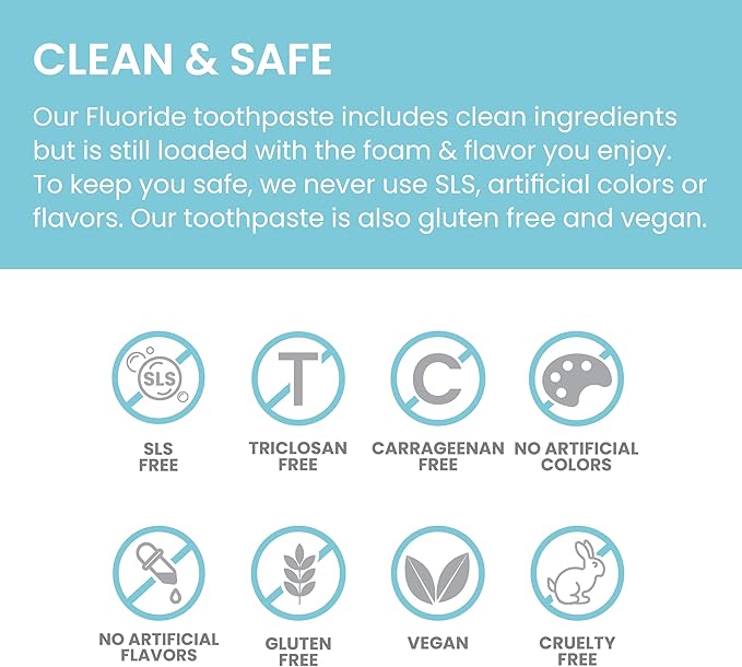 Himalaya Botanique Anticavity Fluoride Toothpaste, Fluoride with Multi-Benefit Support, Fights Cavities, Strengthens Enamel, Promotes Remineralization, Peppermint Flavor, 4 oz-Ruum Studio Home