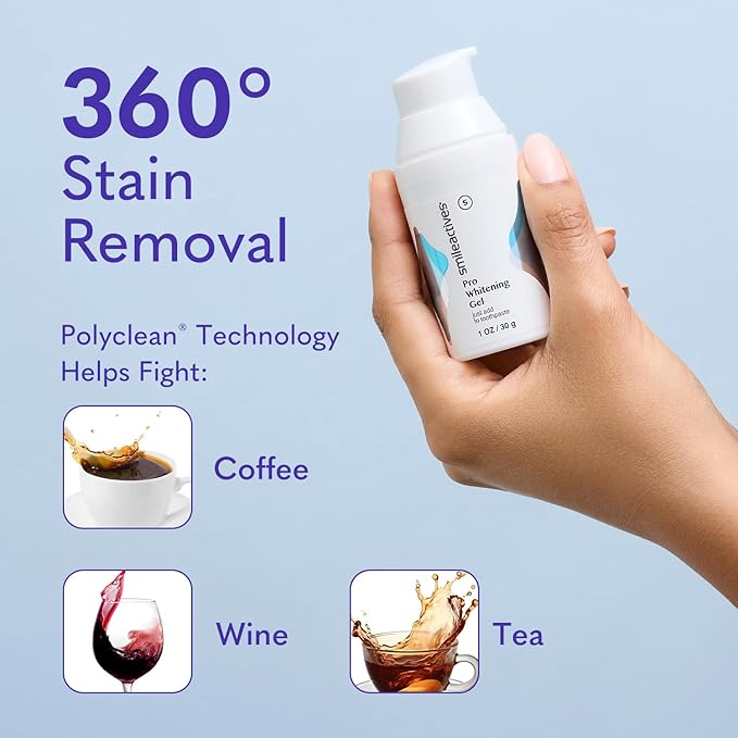 Smileactives Teeth Whitening Gel for Toothpaste with Clinical-Grade Hydrogen Peroxide, Tooth Stain Remover for White Teeth, Dentist Quality Pro Whitening Gel to Remove Stains, 90 Day, 3.8 oz Bottle-Ruum Studio Home
