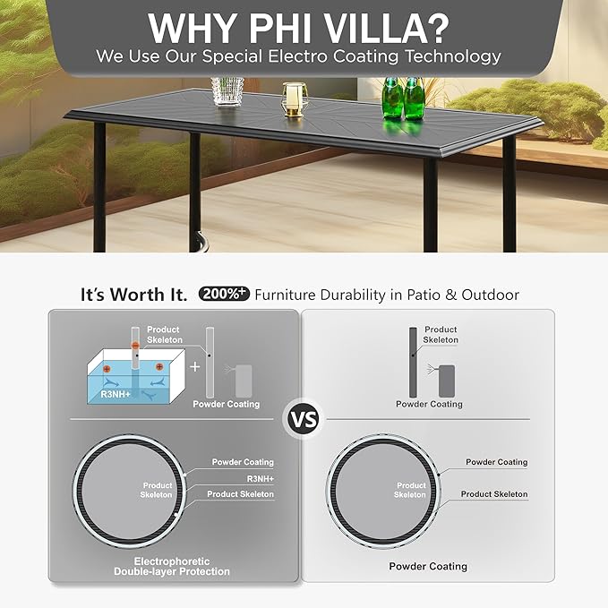 PHI VILLA Outdoor Patio Bar Table for 4-6, Counter Height Rectangle Bar Table with All Weather Metal Steel Frame Black for Outside, Yard, Garden and Deck-Ruum Studio Home