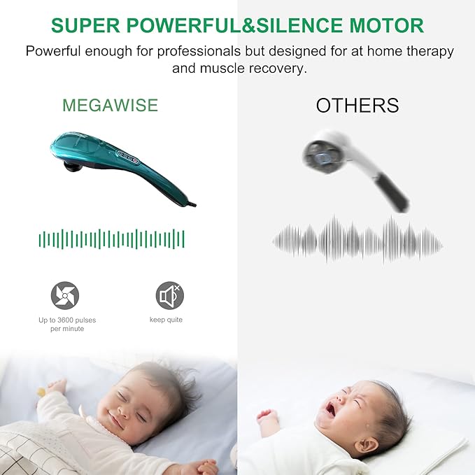 Handheld Back Massager | Deep Tissue Percussion Massage for Back, Neck, Shoulders, Waist and Legs (dark green)-Ruum Studio Home