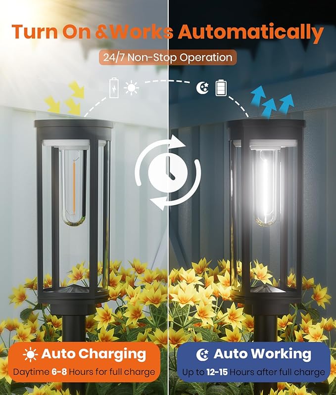 Solar Pathway Lights Outdoor Powered Waterproof 8 Pack Upgraded Solar Walkway Landscape Lighting Outside Driveway Light,Auto Dusk to Dawn On/Off for Yard Lawn Patio Decor (Cool White)-Ruum Studio Home