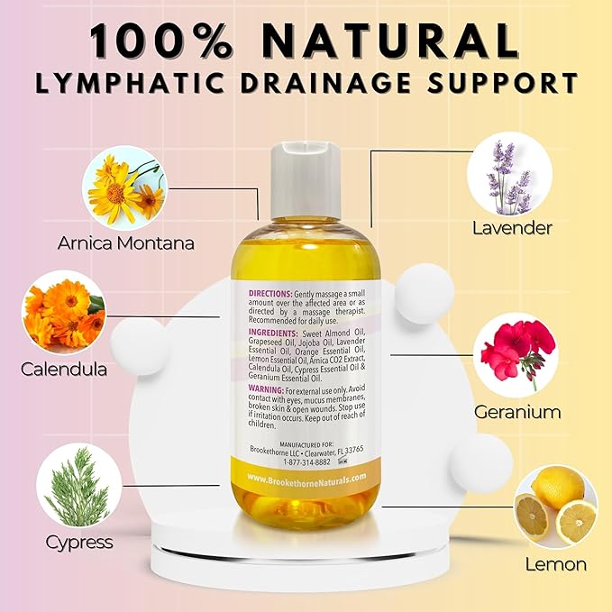 Lymphatic Massage Oil for Massage Therapy & Natural Lymphatic Drainage | Premium Quality with Arnica & Lavender Oil | for Post Surgery Recovery & Detox | 8oz by Brookethorne Naturals-Ruum Studio Home