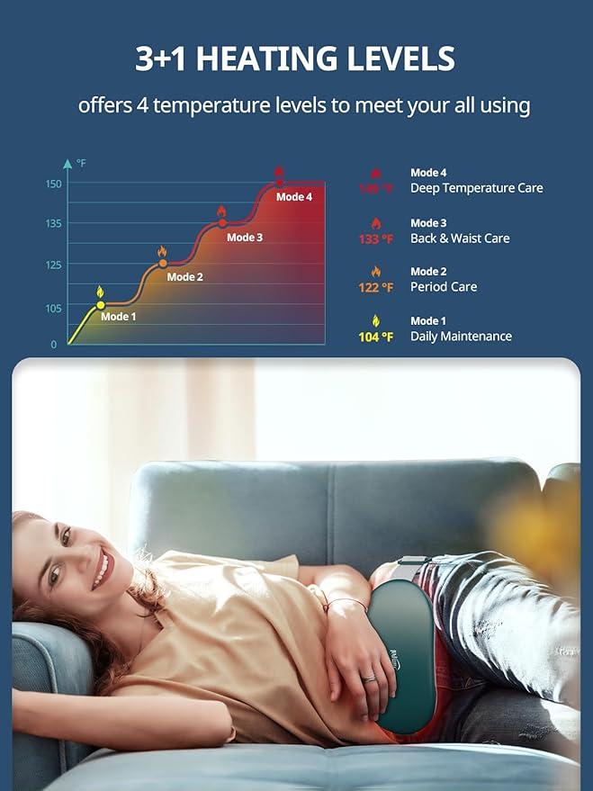 Slimpal Heating Pad for Period Cramps&Back Pain, Plus-Sized Electric Heating Pad, Menstrual Period Cramps Heat Belt Pain Relief, 3 Timer Auto Off Setting, Dark Green-Ruum Studio Home