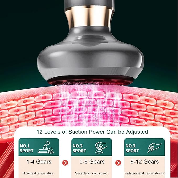 VHV Handheld Cellulite Massager Tool- Cupping Therapy Set, Elouris Cellulite Tool、Rechargeable Scraping and Cupping Machine,12-Level Adjustable Cupping kit for Massage Therapy、Cupping Machine.(Grey)-Ruum Studio Home