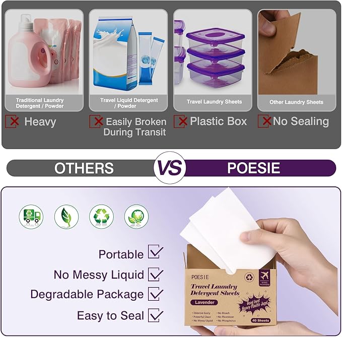 Poesie Travel Laundry Detergent Strips 40 Sheets Liquidless Laundry Soap Sheet for Travel Dorm Home Lavender-Ruum Studio Home