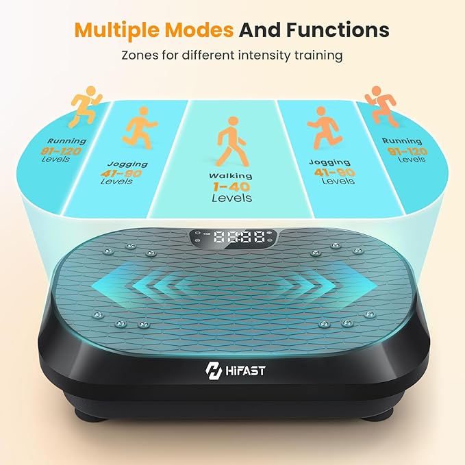 Vibration Plate Exercise Machine with Magnetic Acupoints, Lymphatic Drainage Vibrating Plate with 9 Modes & 120 Adjustable Speeds, 400 Lbs Capacity Whole Body Vibration Platform for Women Men-Ruum Studio Home