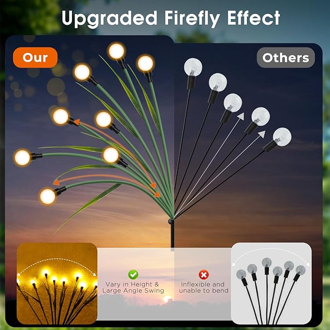 luckystyle Solar Garden Lights 4 Pack,2 Lighting Modes Fairy Lights with Artificial Green Leaves & Branches,32 LED Big Bulb Solar Lights Outdoor Waterproof Firefly Light for Yard Pathway Patio Decor-Ruum Studio Home