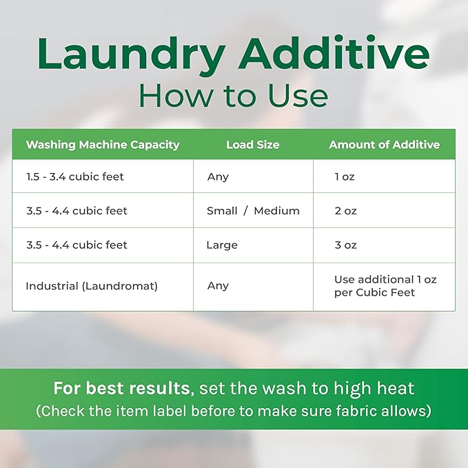 Bed Bug & Lice Elimination Duo Kit- Includes Lice & Bed Bug Spray & Lice & Bed Bug Laundry Additive - Gentle Formula - Effective Pest Control for Home & Travel (2 Pack, 1 Gallon Each)-Ruum Studio Home