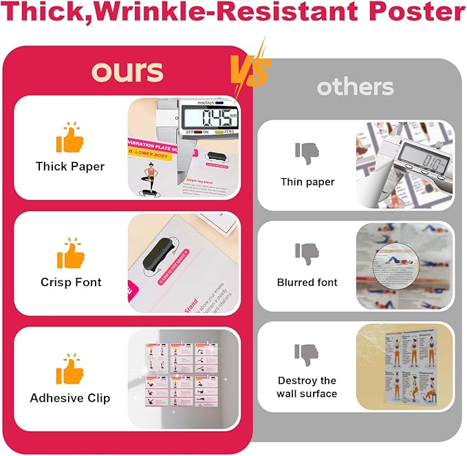 Vibration Plate Exercise Machine Poster - Upgraded 6 Workout Guidance & 10 Pcs Planner & 10 Pcs Double-Sided Clips, Comprehensive Whole Body Wave Vibrating Workout Chart, Pink-Ruum Studio Home