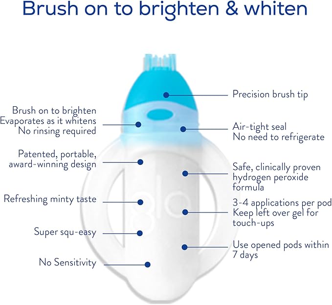 GLO Science Teeth Whitening Gel – 6% Hydrogen Peroxide – Clinically Proven, Fast & Safe for Sensitive Teeth – Includes 10 Gel Vials & 1 Lip Care-Ruum Studio Home