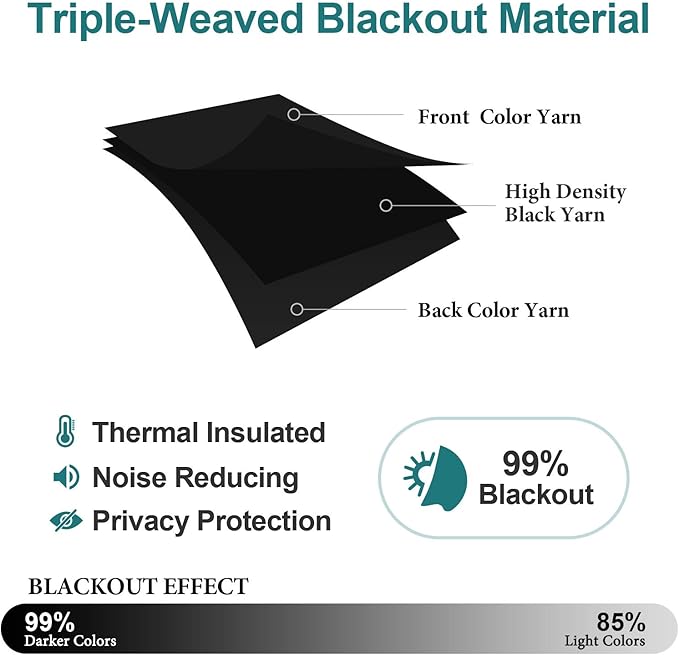 ChrisDowa Small Window Curtains for Kitchen and Bedroom - Grommet Short Thermal Insulated Room Darkening Curtains (2 Panels, Black, 42 x 36 Inch)-Ruum Studio Home