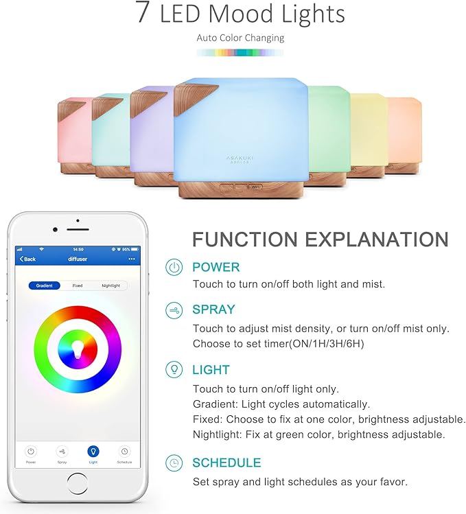 ASAKUKI Smart WiFi Essential Oil Aromatherapy Diffuser, Easy Connect with Alexa and Google Home Phone App Voice Control 700 ml Ultrasonic Diffuser, Create Schedules 7 LED Colors Humidifier-Ruum Studio Home
