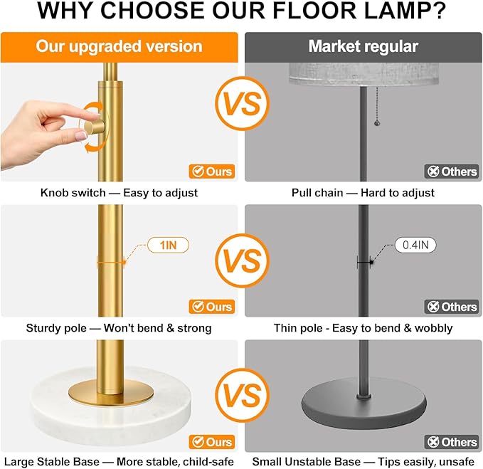 【Upgraded】Dimmable Gold Floor Lamps for Living Room, 11W LED Bulb Included, Modern Standing Lamp with Marble Base, Tall Pole Light with White Linen Shade for Bedroom Reading Office Corner Nursery-Ruum Studio Home