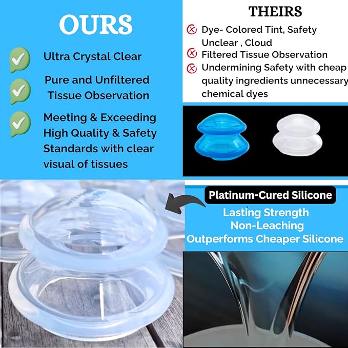 Cupping Warehouse Supreme 4 Intermediate Pro 5560 Beginner Silicone Cupping Set – 4 Cups for Body Sculpting, Massage Therapy, Pain Relief, Cellulite Reduction (S1.3, M1.6, L2.1, XL2.75)-Ruum Studio Home
