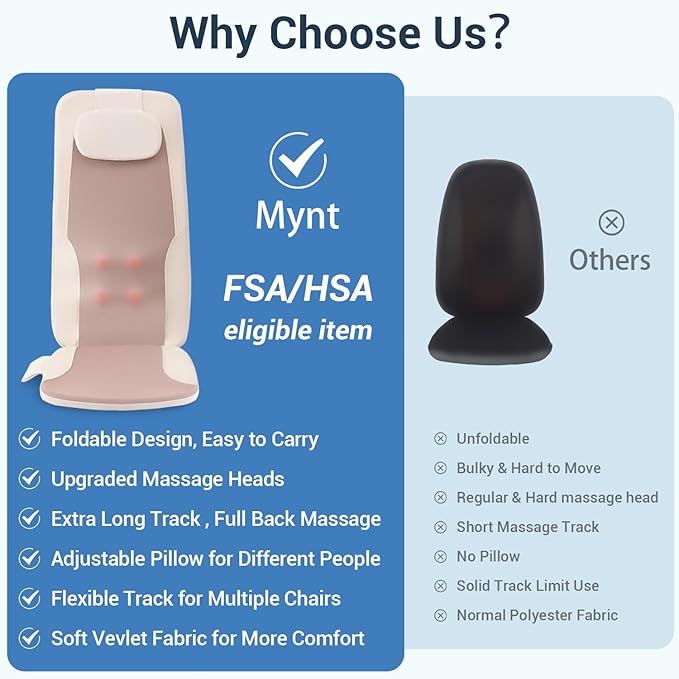 Mynt FSA HSA Eligible Foldable Back Massager, Chair Massager with Soothing Heat, Flexible Massage Chair Pad with Soft S-Curve Longer Track Adjustable Pillow for Diverse Body Contours, FSA/HSA Approved-Ruum Studio Home
