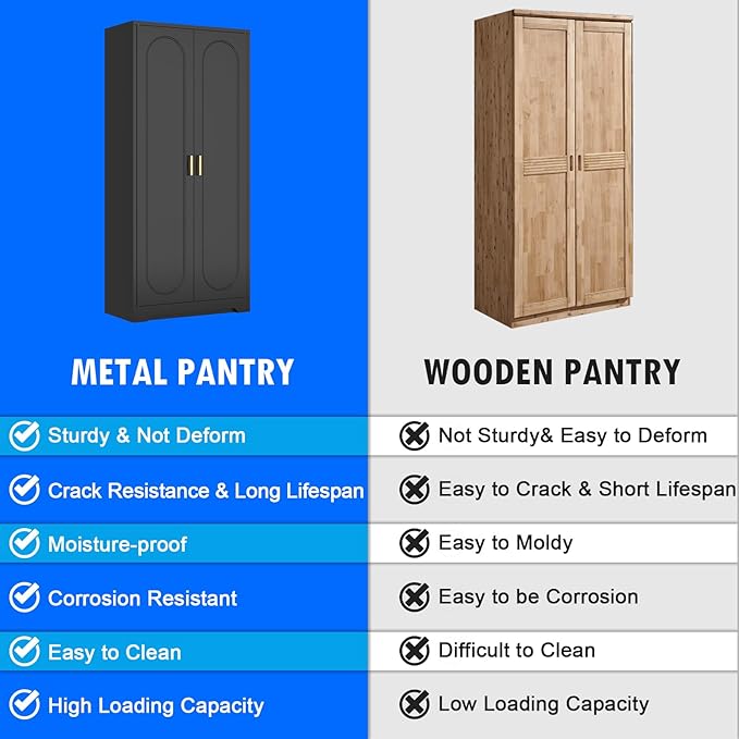 60" Tall Kitchen Pantry Cabinet, Metal Pantry Cabinet with Doors and Adjustable Shelves, Black Utility Storage Cabinet with Handles for Dining Room, Bathroom, Laundry Room - Assemble Required-Ruum Studio Home
