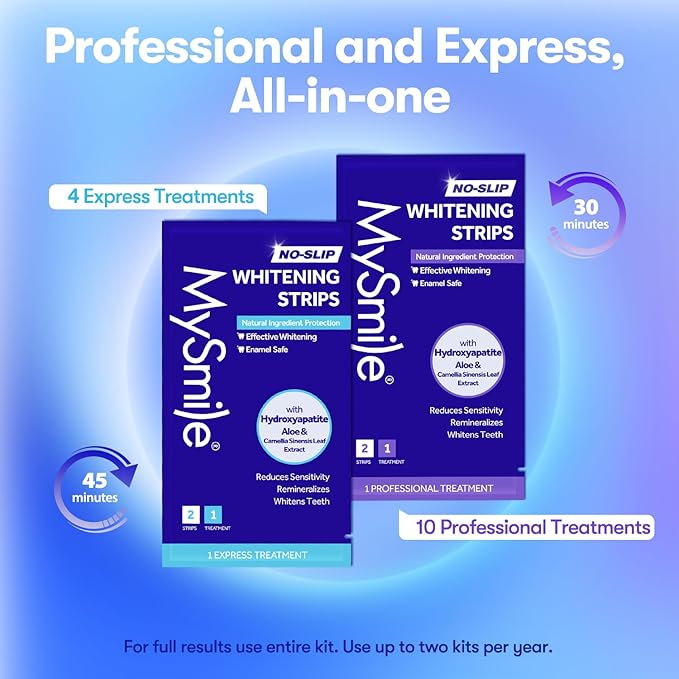 MySmile Teeth Whitening Strips 14 Treatments Kit, Hydroxyapatite-Infuse White Strips, Non-Sensitive Teeth Whitening with Soothing Natural Ingredients, Enamel-Safe, Residue-Free, Non-Slip(28 Count)-Ruum Studio Home