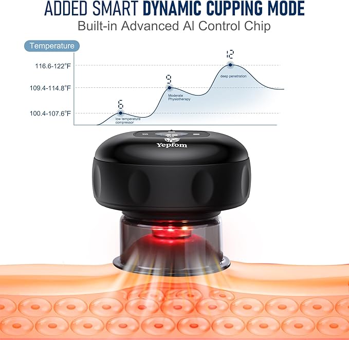 5-in-1 Smart Dynamic Cupping Set, 20 Levels Cupping Kit for Massage Therapy with Red Ligh-t Therapy&Heat Penetrates for Targeted Pain Relief, Knots, Aches, Muscle Soreness - 2Pcs(Black&Black)-Ruum Studio Home