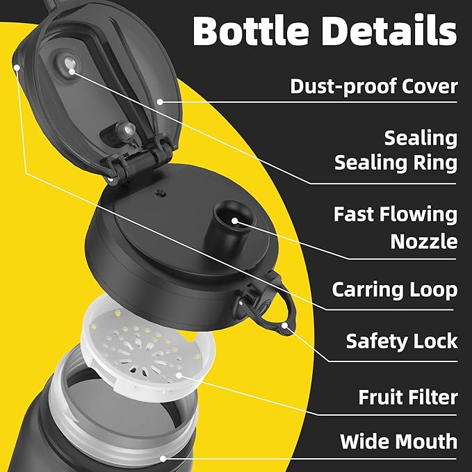 OLDLEY 32 oz Water Bottle, Motivational Water Bottle with Time Marker, Sports Water Bottle With Strap, Leakproof & BPA Free Large Water Bottles for School, Gym, Travel, Outdoor, Tritan,Black-Ruum Studio Home
