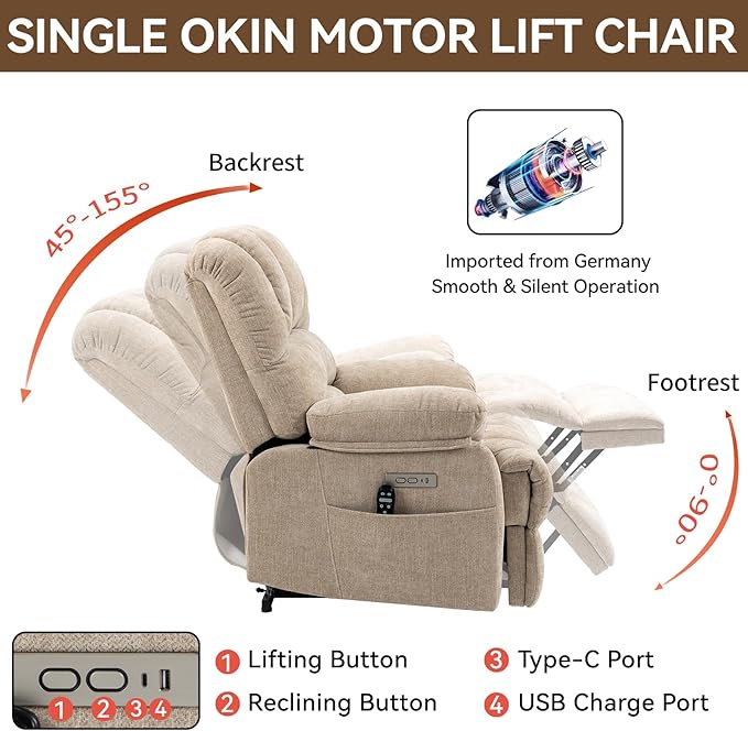 Large Power Lift Recliner Chair with Massage and Heat for Elderly, Ergonomic Backrest, Infinite Adjust, 2 Side Pockets,USB and Type-C Ports, Chenille Beige-Ruum Studio Home