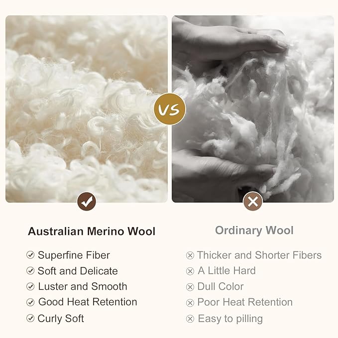 YOUR MOON Pure Merino Wool Queen Size Bed Blanket, 100% Australian Natural Wool, Washable, Hypoallergenic - Non-Itchy (Brownish Blue, 90 * 90)-Ruum Studio Home