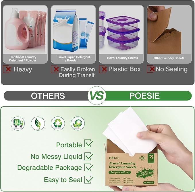 Poesie Laundry Detergent Sheets Laundry Soap Sheets for Travel Camping Clothes Washing Sheet Unscented 1 Mini Box 40 Count-Ruum Studio Home