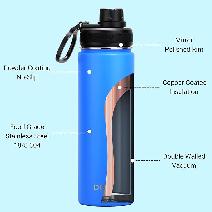 DRINCO Stainless Steel Water Bottle Spout Lid Vacuum Insulated Double Wall Water Bottle Wide Mouth (40oz 32oz 22oz 18oz 14oz) Leak Proof Keeps Cold or Hot (22 oz, 22oz Royal Blue)-Ruum Studio Home