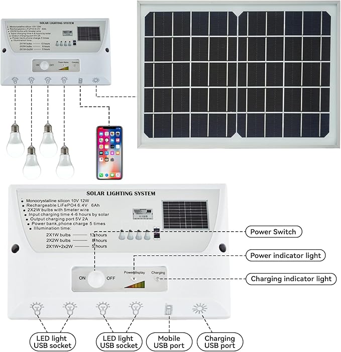 Solar Powered Indoor & Outdoor Pendant Lights with 4 LED Bulbs, Each 5m Cord, Waterproof, 6000mAh Battery for Yards, Gardens, Patios, Camping, RVs & Sheds-Ruum Studio Home