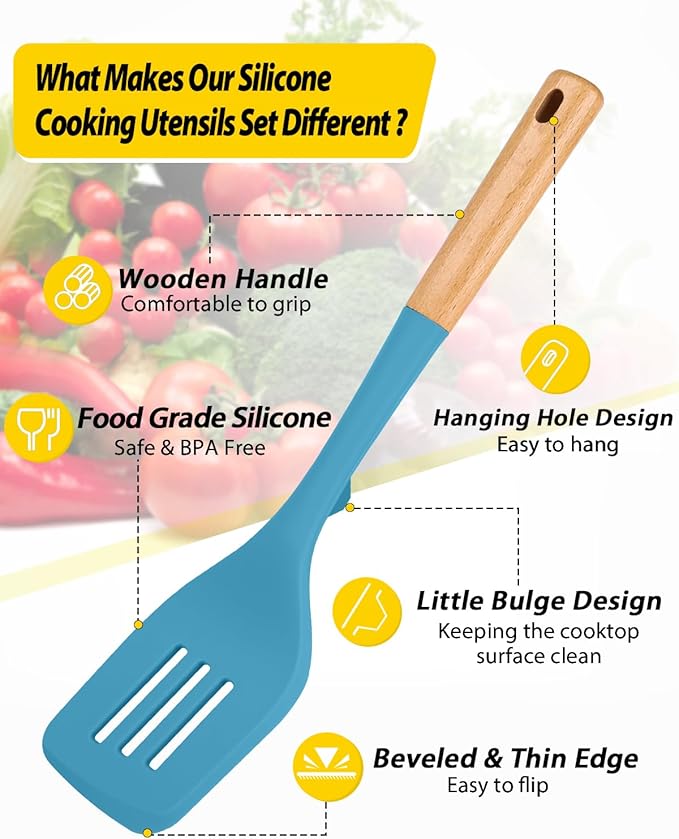 Pack of 4 Silicone Kitchen Utensils Set, Non Stick Solid Spatulas and Heat Resistant Slotted Spoons with Wooden Handle, Ideal BPA Free Cooking Utensils for Mixing,Serving,Turning,Stirring(BLUE)-Ruum Studio Home
