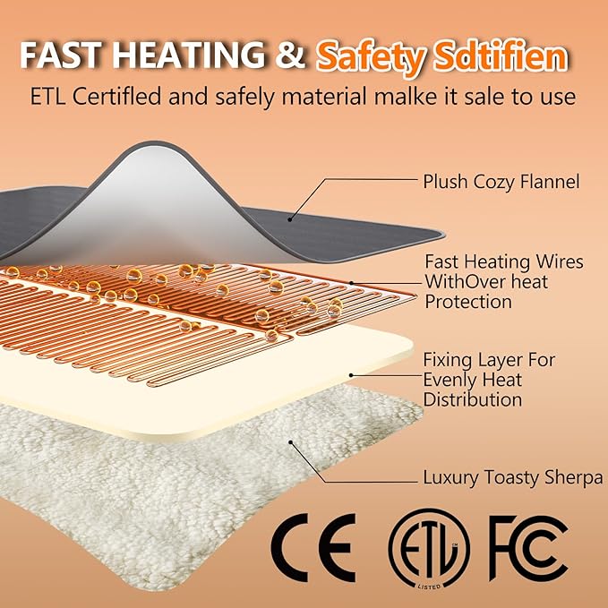 Heated Blanket Throw 50x60, Extra Plush 220GSM Flannel & Sherpa with Child Lock | 6-Level Smart Adaptive Heat & 8Hr Timer | ETL Certified Electric Blanket for Full Body Comfort-Ruum Studio Home