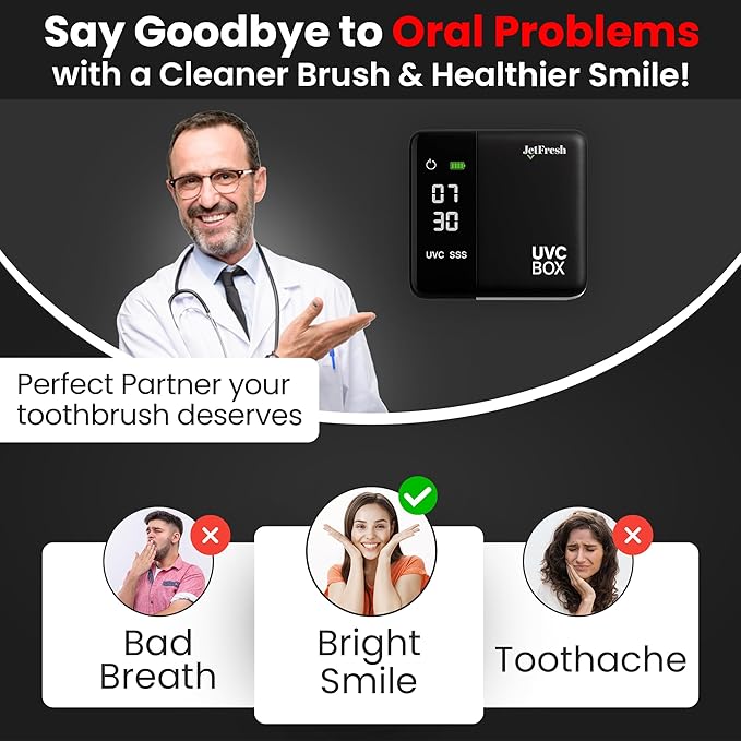 UV Toothbrush Sanitizer Holder & Cleaner with LED Clock Display & Hot Air Drying – Wall-Mounted UV Tooth Brush Holder for Bathroom Decor, Travel Use, Rechargeable Portable Design, Fits All Brushes-Ruum Studio Home