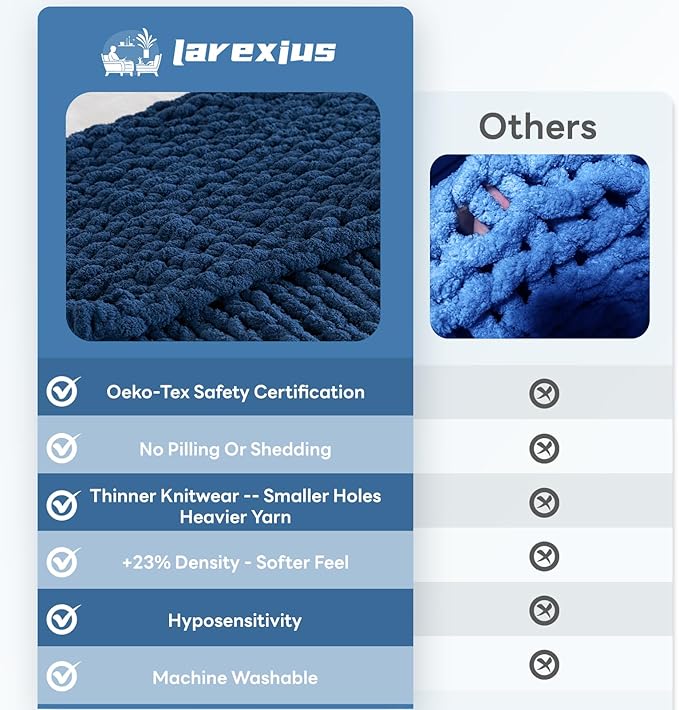 Chunky Knit Blanket - Luxury Soft Cozy 60 * 80 Throw Blanket,100% Woven Blanket Rope Knot Throw Blanket for Couch, Sofa, Home Decor, Gift - Machine Washable（Deep Blue）-Ruum Studio Home
