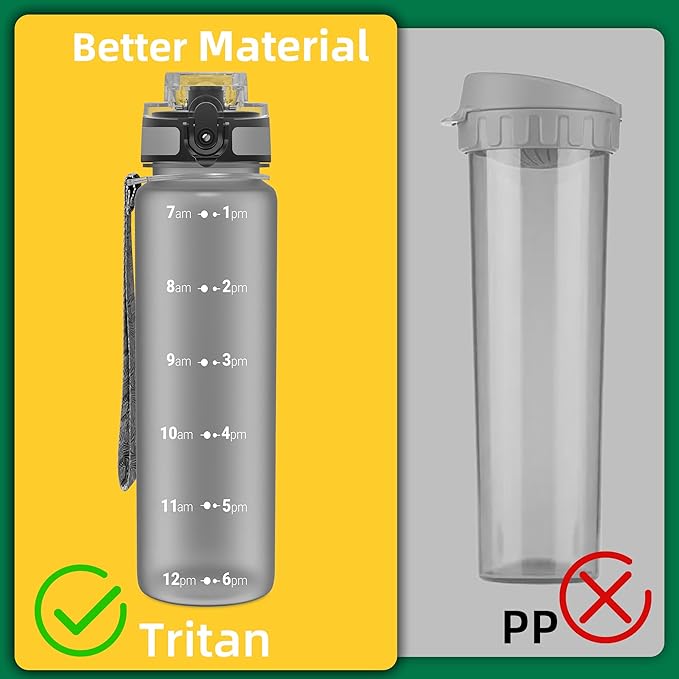 OLDLEY 32 oz Water Bottle, Motivational Water Bottle with Time Marker, Sports Water Bottle With Strap, Leakproof & BPA Free Large Water Bottles for School, Gym, Travel, Outdoor, Tritan,Gray-Ruum Studio Home