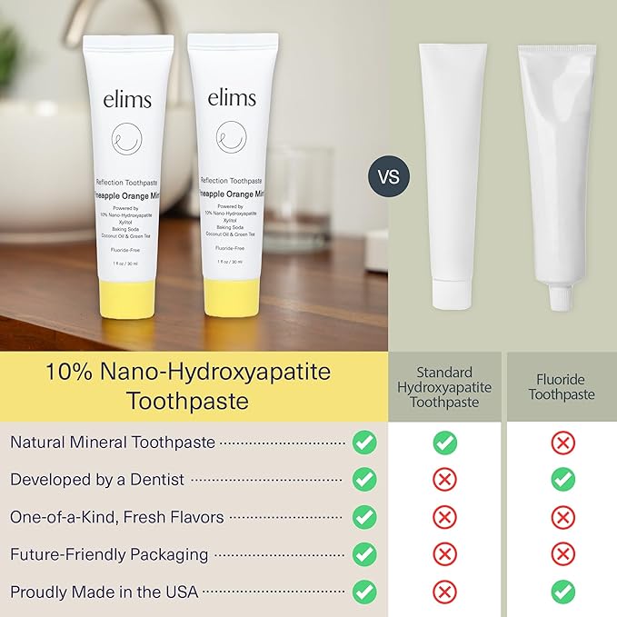ELIMS Travel Size Nano Hydroxyapatite Toothpaste Fluoride Free - Xylitol Remineralizing Toothpaste for Whitening Sensitive Teeth - Orange Pineapple Mint Toothpaste for Adults & Kids 1oz-Ruum Studio Home