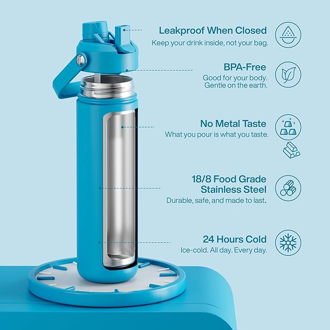 Insulated Water Bottle with Straw - Encool Stainless Steel Water Bottle, Leak-Proof, BPA-Free, Double Wall Vacuum Keeps Cold for 24 Hours for Sports, Travel, School (26 oz, Azure Blue)-Ruum Studio Home