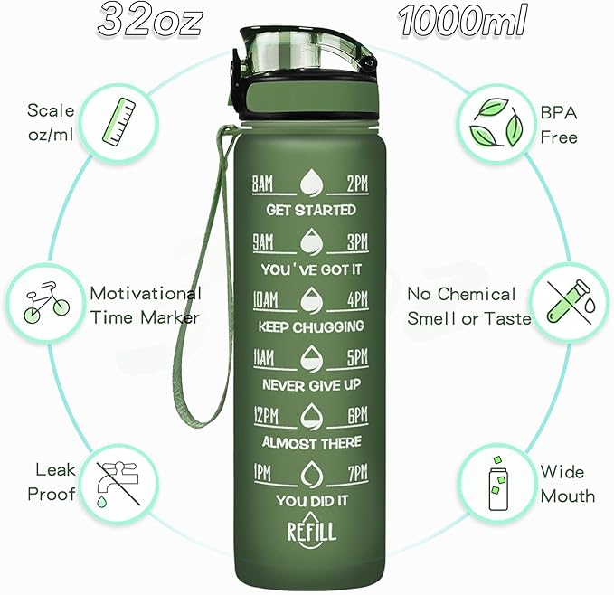 Enerbone Water Bottle, Leakproof BPA & Toxic Free, Motivational Water Bottle with Times to Drink and Straw, Fitness Sports Water Bottle with Strap for Office, Gym, Outdoor Sports-Ruum Studio Home