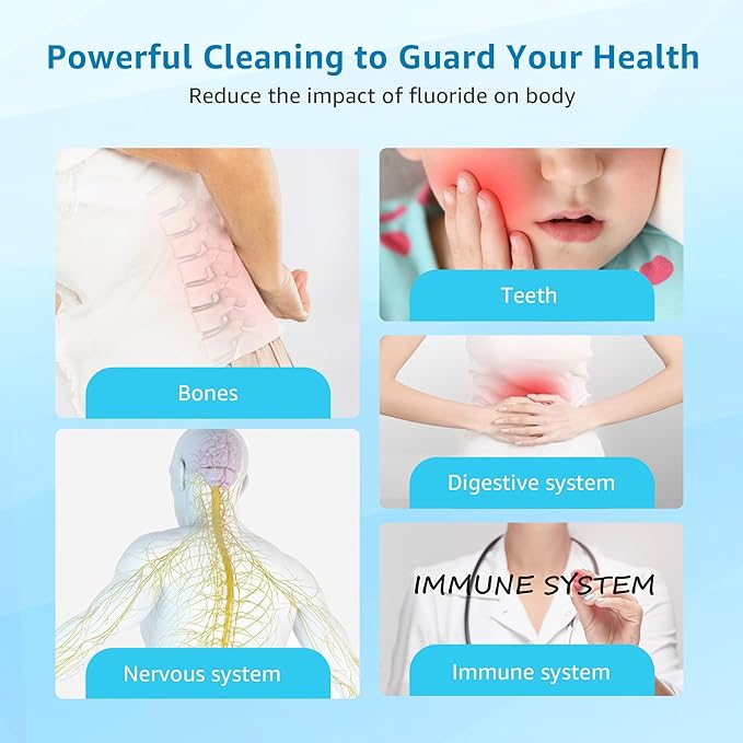 AQUA CREST Fluoride Water Filter, Replacement for Berkey® PF-2® Fluoride Reduction Elements, Berkey® Gravity Filtration System, NSF/ANSI 372 Certified, Pack of 2-Ruum Studio Home