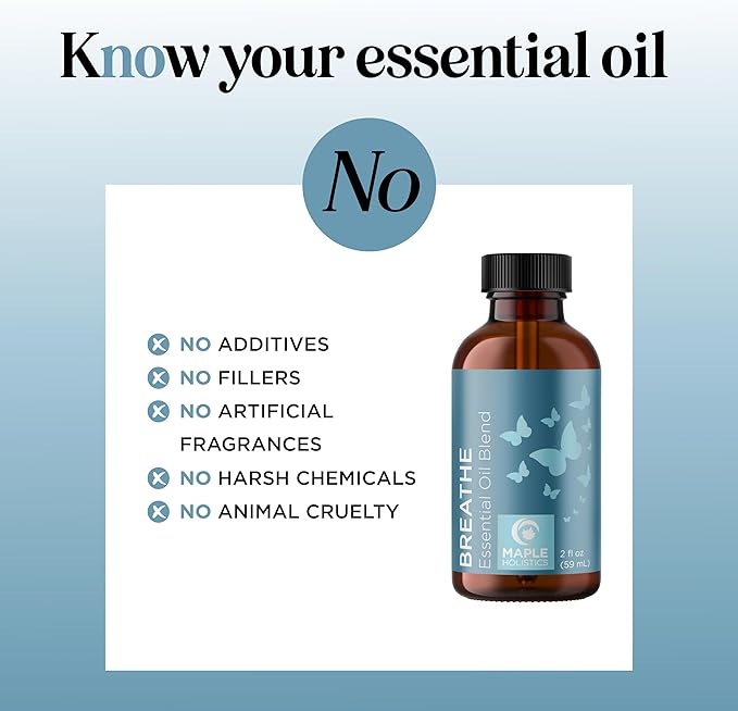 Breathe Essential Oil for Diffuser - Invigorating and Refreshing Breathe Essential Oil Blend with Eucalyptus Peppermint Tea Tree and Mint for Diffusers for Home and Shower Aromatherapy (2 Fl Oz)-Ruum Studio Home