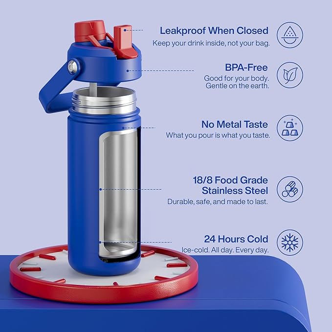 Insulated Water Bottle with Straw Stainless Steel Water Bottle, Leak-Proof, BPA-Free, Double Wall Vacuum Keeps Cold for 24 Hours for Sports, Travel, School (18 oz, Beaucoup Blue)-Ruum Studio Home