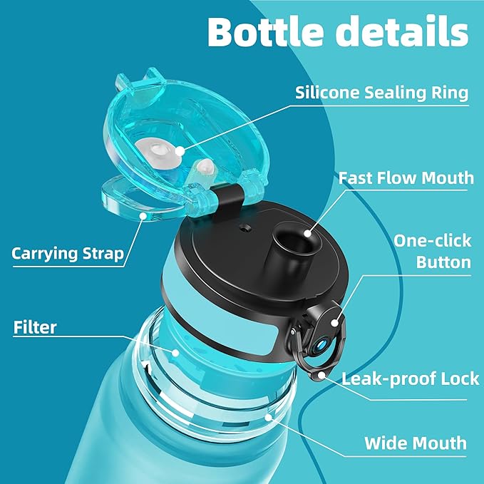 OLDLEY 32 oz Water Bottle, Motivational Water Bottle with Time Marker, Sports Water Bottle With Strap, Leakproof & BPA Free Large Water Bottles for School, Gym, Travel, Outdoor, Tritan,Blue&Gray-Ruum Studio Home