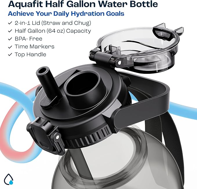 AQUAFIT 64 oz Water Bottle with Time Marker - 2in1 Straw & Chug Lid - BPA Free Big Water Bottle with Straw - Gym Water Bottle with Strap - Water Jug (64 Ounces, Aqua)-Ruum Studio Home
